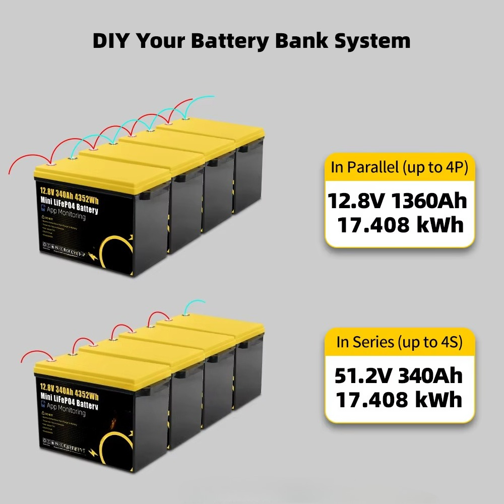 GoKWh Marine 12v Lifepo4 Bater - Lithium Battery 100Ah avaliação e preço