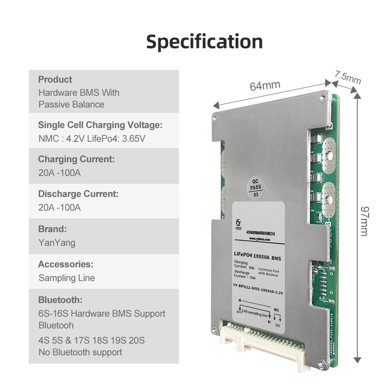 Placa de proteção do bloco da  - Lithium Battery 100Ah avaliação e preço