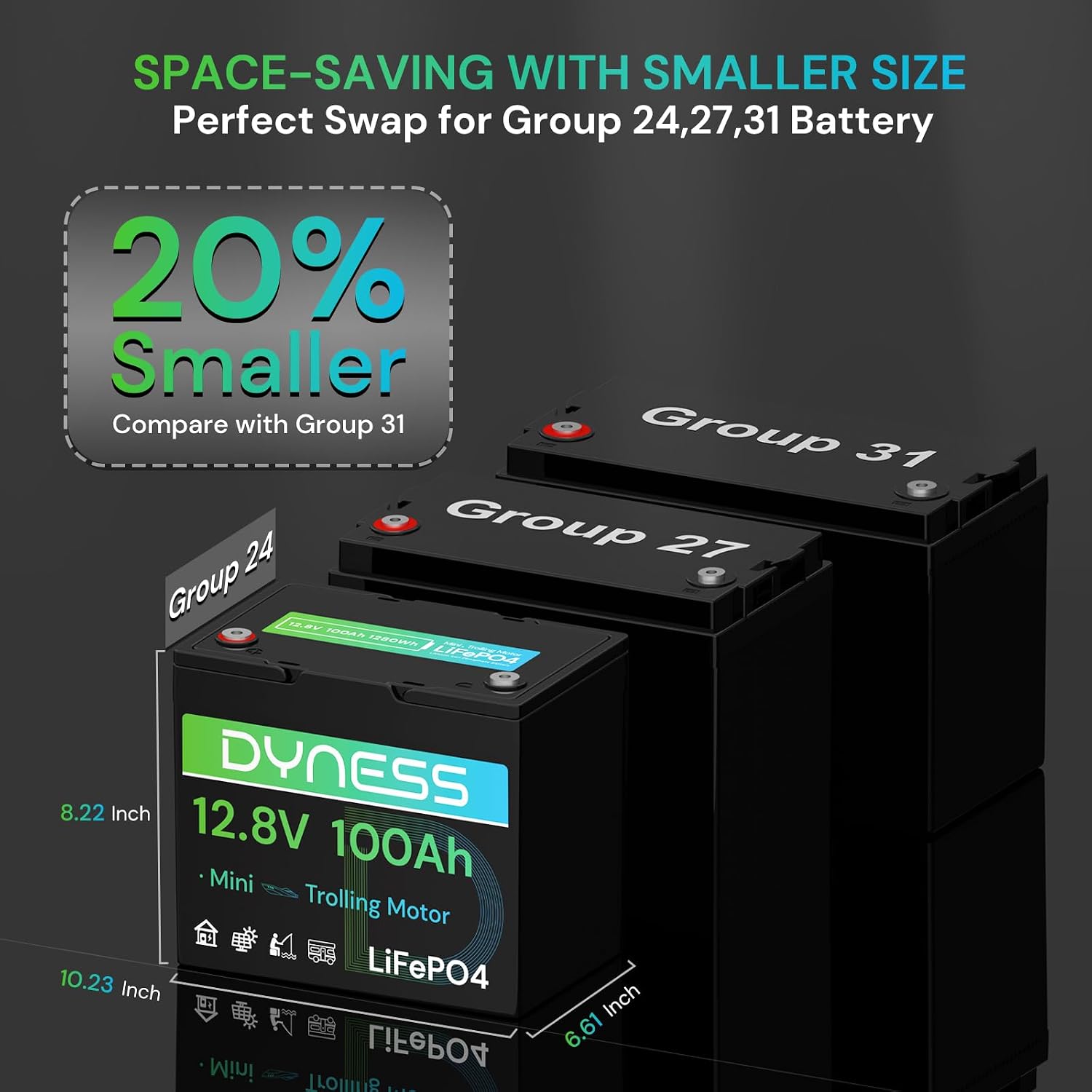 Bateria de Lítio LiFePO4 12V 1 - Lithium Battery 100Ah avaliação e preço