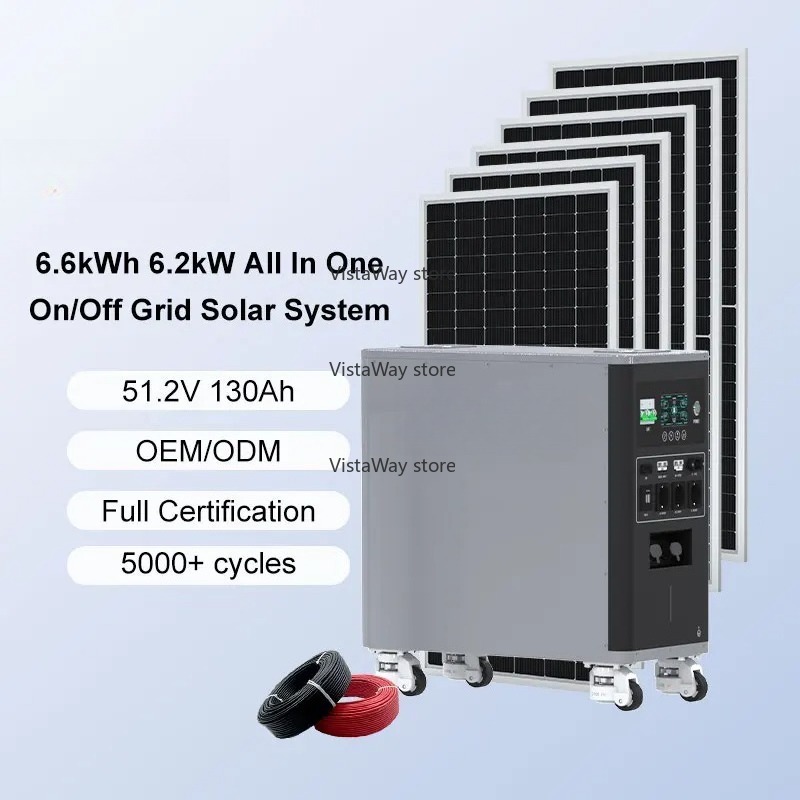 Asgoft 6kWh sistema contêiner  - Renewable Energy Technology avaliação e preço