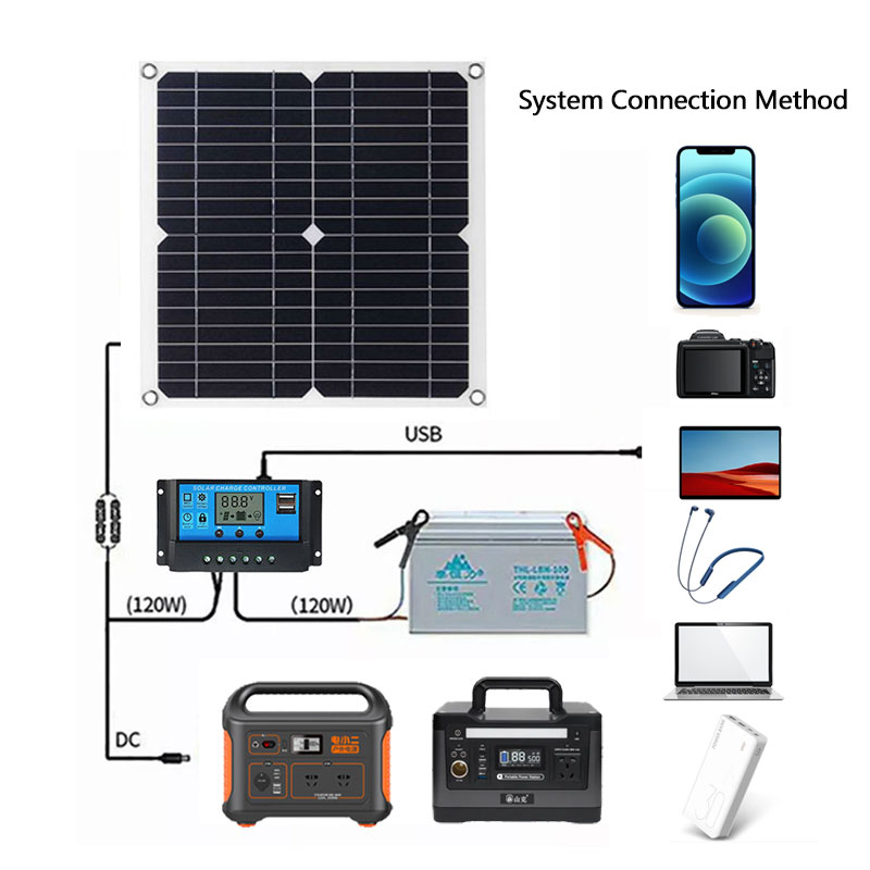 Kit Painel Solar Duplo Complet - Rv Solar Kit 400W avaliação e preço