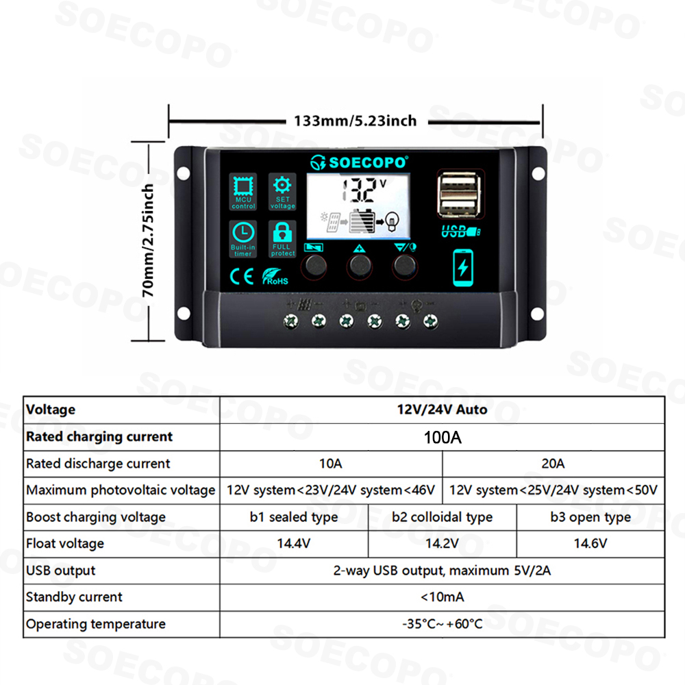 Kit de Energia Solar 30000W pa - Rv Solar Kit 400W avaliação e preço