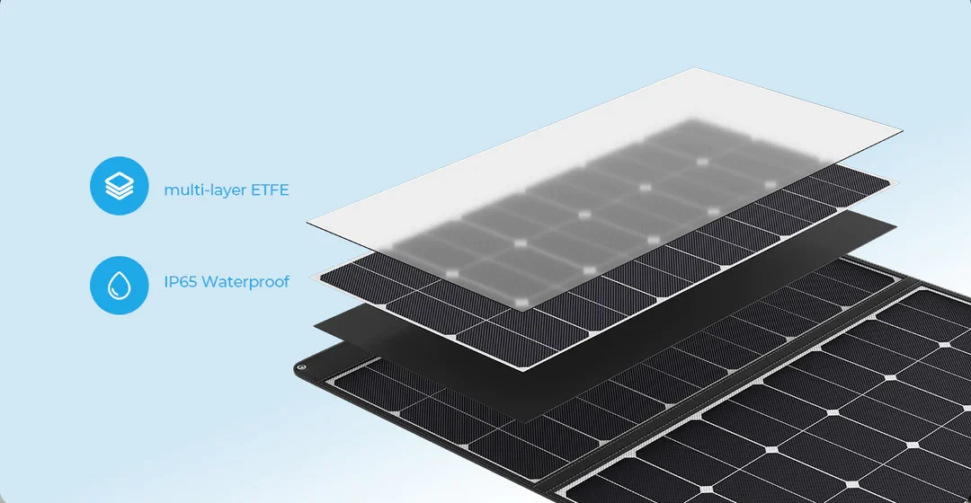 Carregador Solar Portátil e Do - Rv Solar Kit 400W avaliação e preço