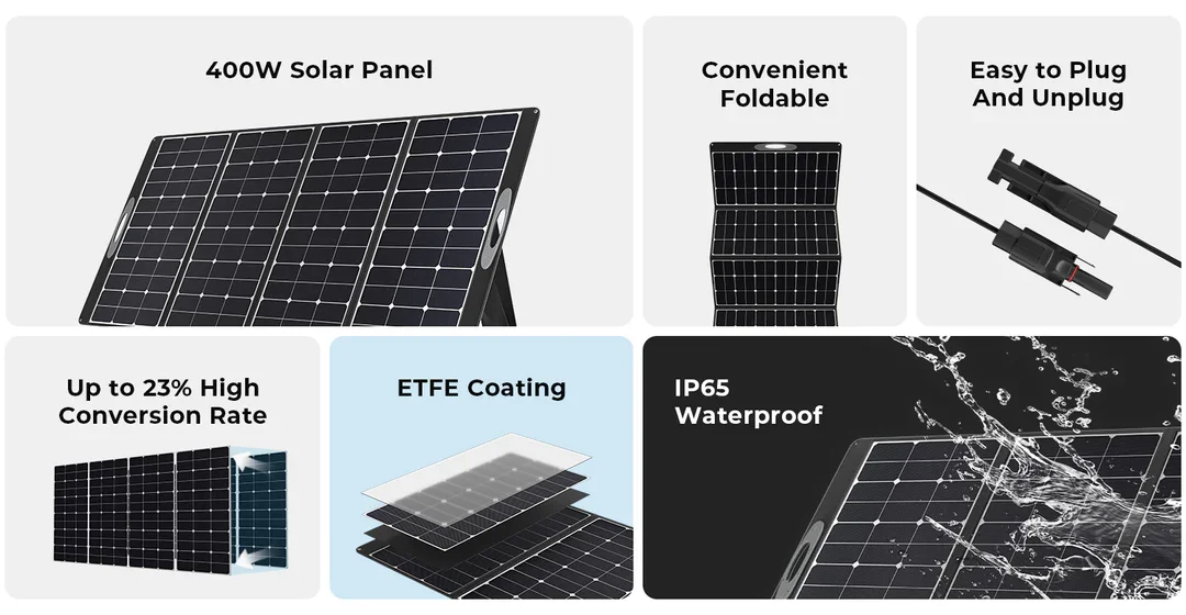 Carregador Solar Portátil e Do - Rv Solar Kit 400W avaliação e preço