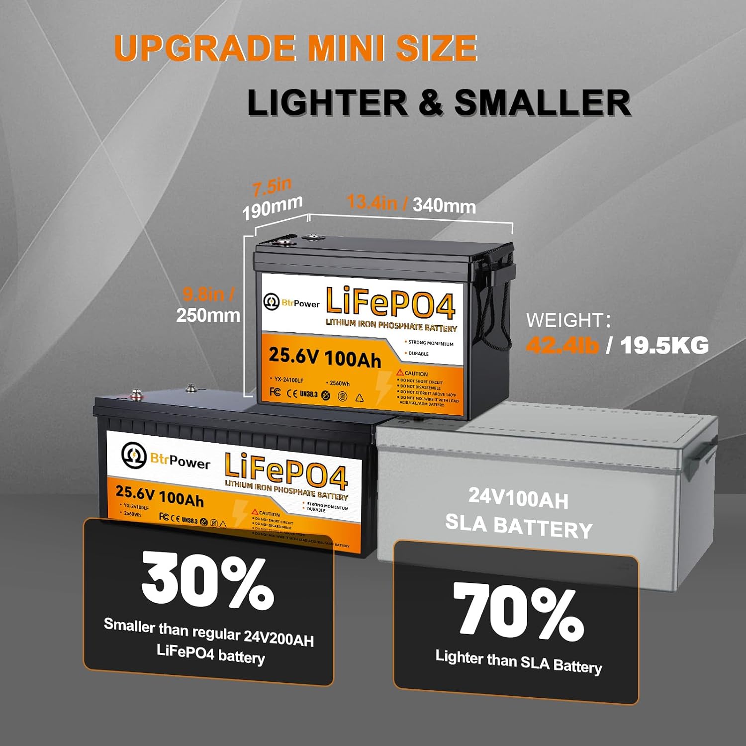 Bateria de Lítio LiFePO4 24V 1 - Lithium Battery 100Ah avaliação e preço