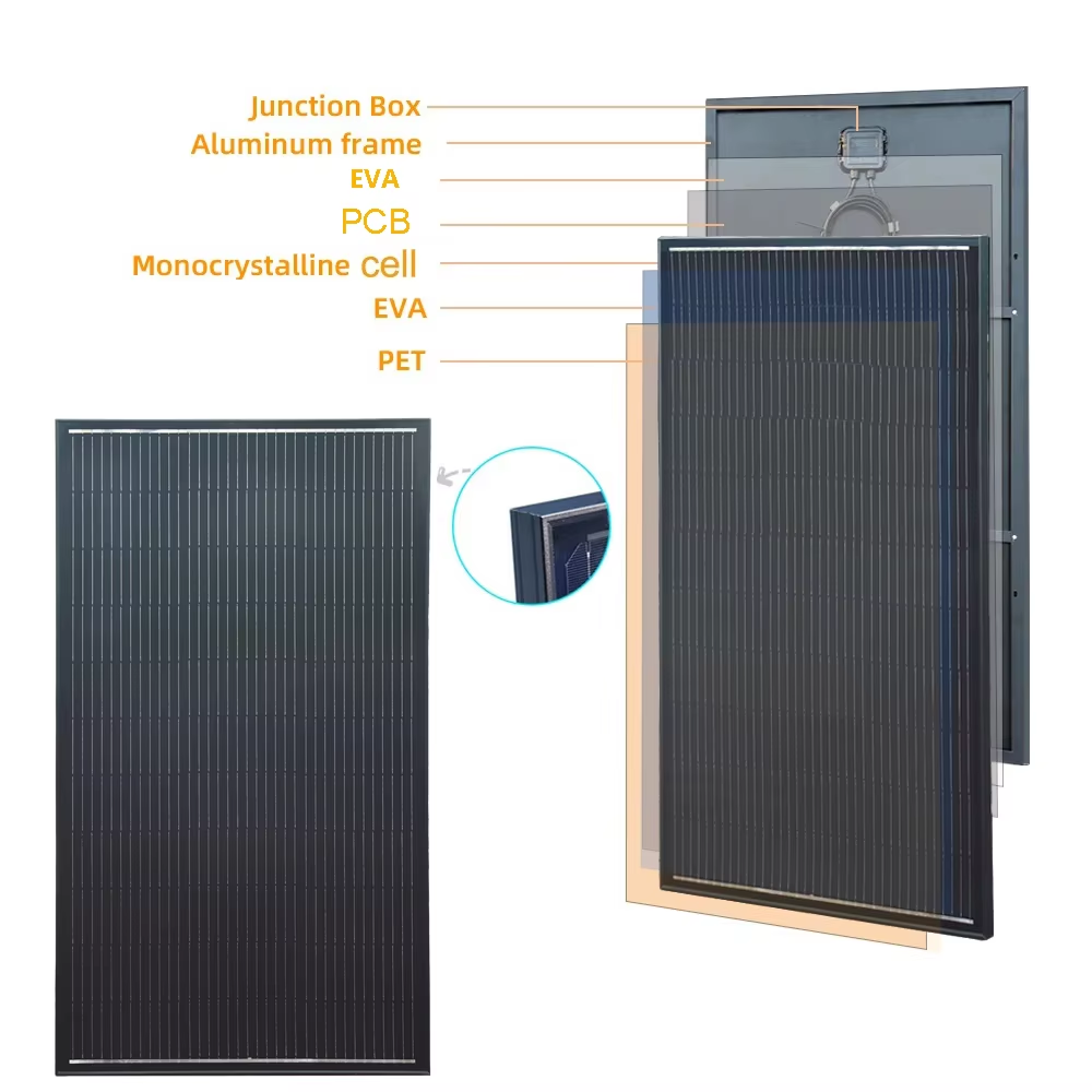 Painel Solar de 400W 300W 150W - Rv Solar Kit 400W avaliação e preço