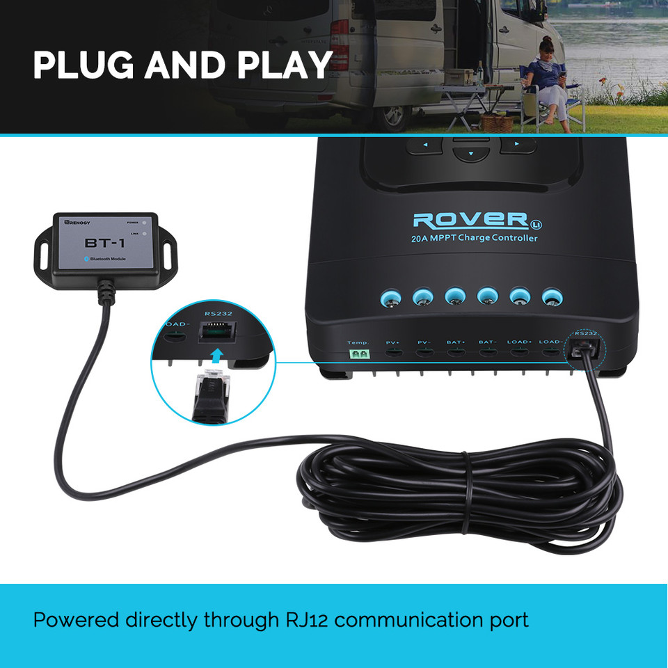 Módulo Bluetooth Renogy Porta  - Renogy Controller Wanderer avaliação e preço