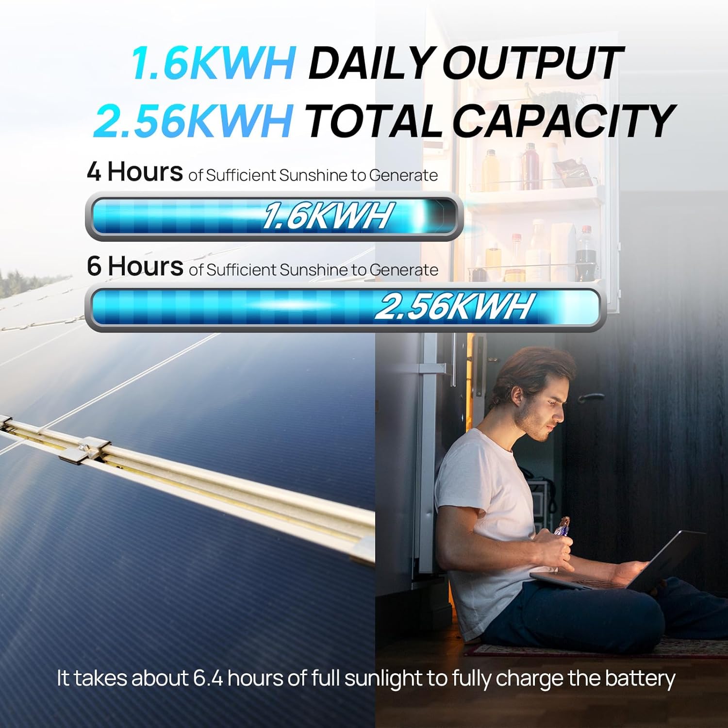 Kit completo de painel solar e - Rv Solar Kit 400W avaliação e preço