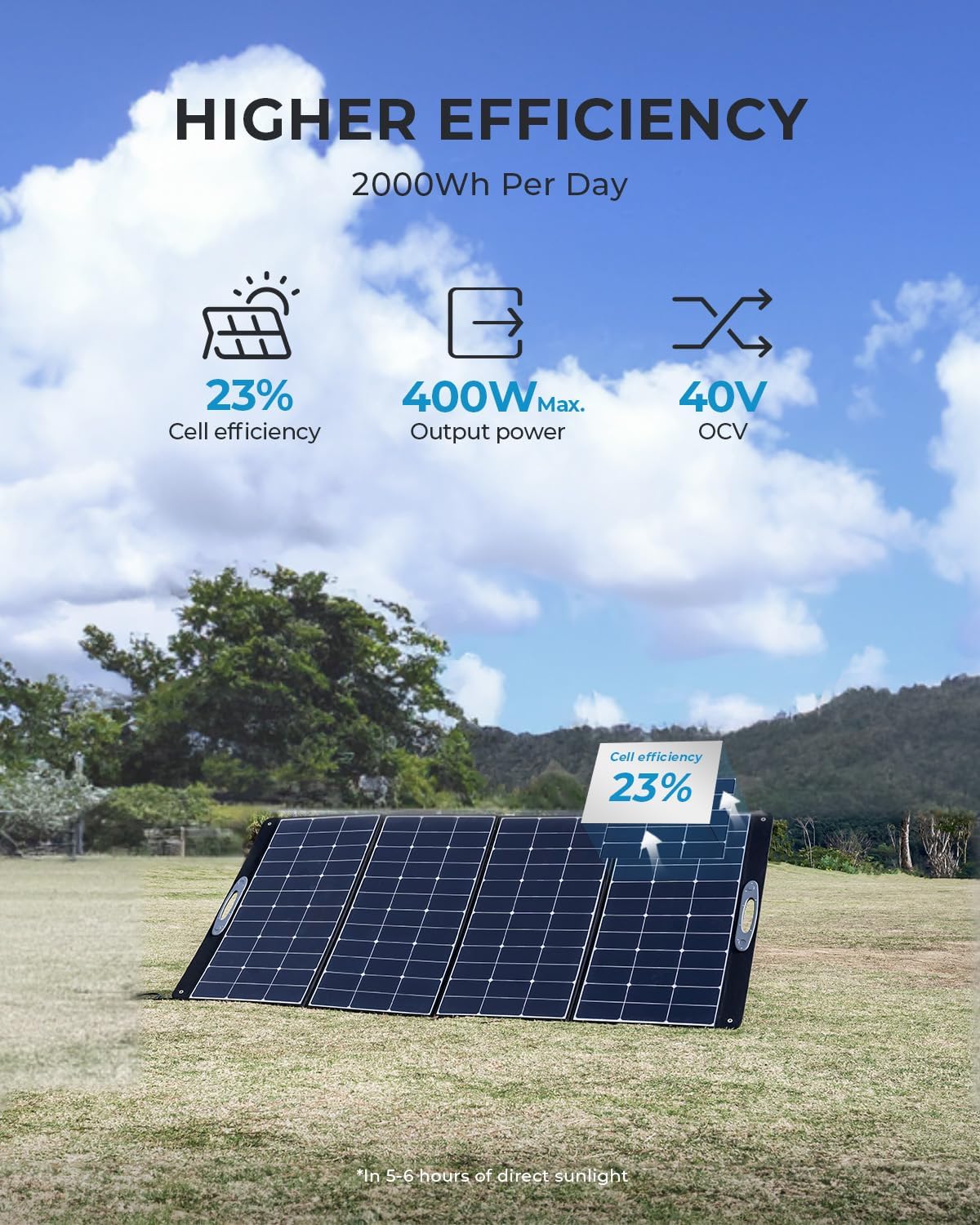 Painel Solar Portátil OUKITEL  - Rv Solar Kit 400W avaliação e preço